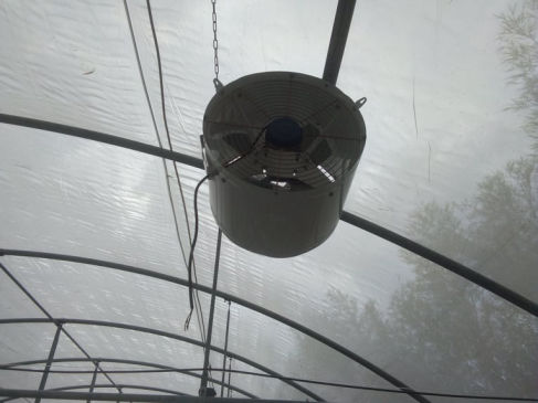 280sqm_air_circulation_fans